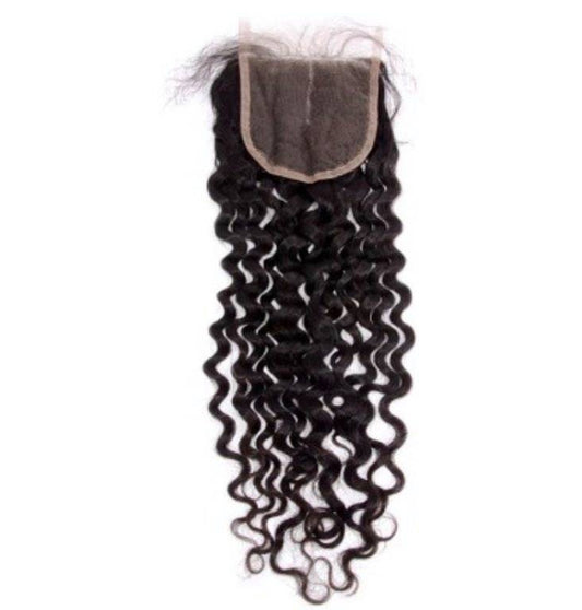 Italian Wave Closures