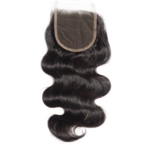Body Wave Closures